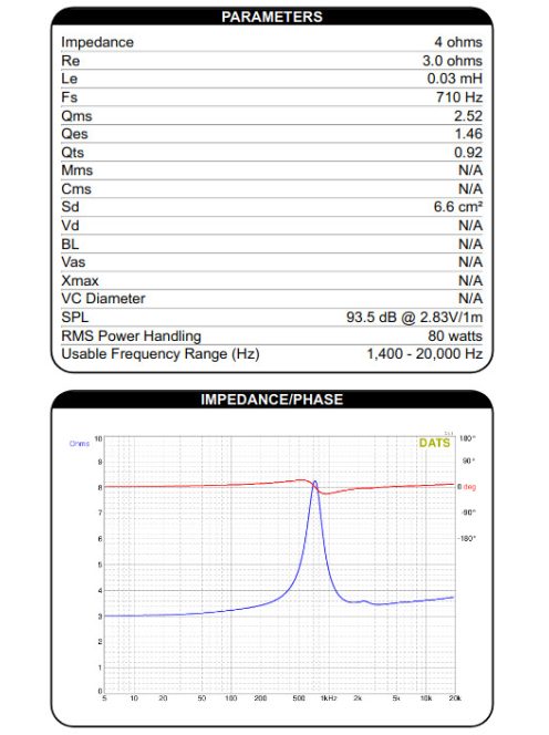 RST28F-4 1-1/8" Reference Series Fabric Dome Tweeter 4 Ohm