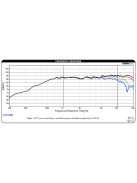 RST28F-4 1-1/8" Reference Series Fabric Dome Tweeter 4 Ohm