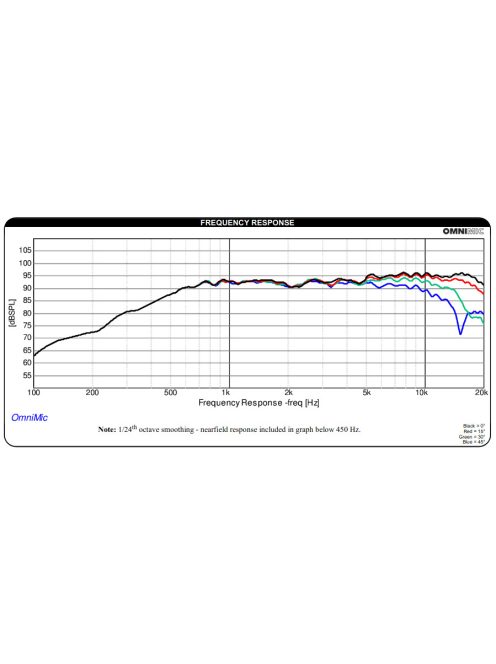 RST28F-4 1-1/8" Reference Series Fabric Dome Tweeter 4 Ohm