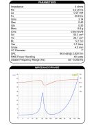 Dayton Audio TCP115-4 4" Treated Paper Cone Midbass Woofer 4 Ohm