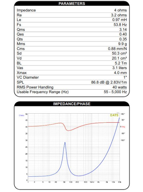 Dayton Audio TCP115-4 4" Treated Paper Cone Midbass Woofer 4 Ohm