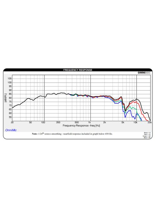 Dayton Audio TCP115-4 4" Treated Paper Cone Midbass Woofer 4 Ohm