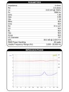 TD20F-4 3/4" Soft Dome Neodymium Tweeter 4 Ohm