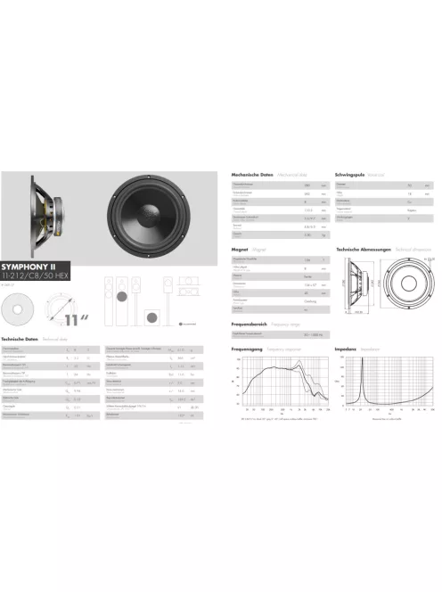 ETON 11-212/C8/50 HEX Subwoofer