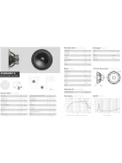 ETON 8-412/C8/32 HEX Subwoofer