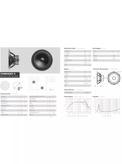 ETON 8-412/C8/32 HEX Subwoofer
