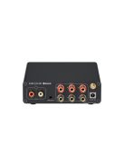 Fosi Audio BT30D PRO 2.1 Power erősítő