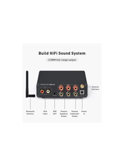 Fosi Audio BT30D PRO 2.1 Power erősítő