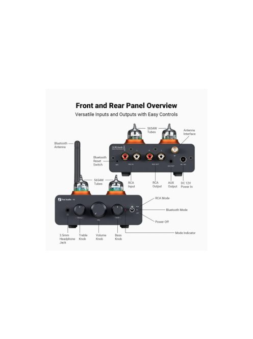 Fosi Audio P3 Tube előerősítő