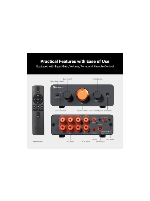 Fosi Audio P4 előerősítő