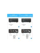 Fosi Audio M04 Mono erősítő