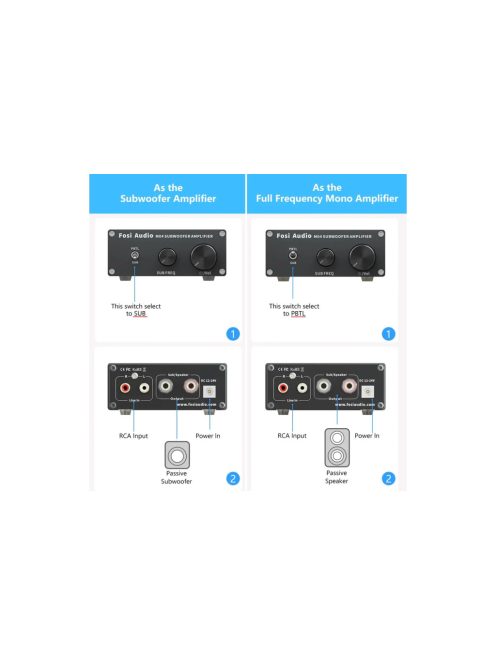 Fosi Audio M04 Mono erősítő