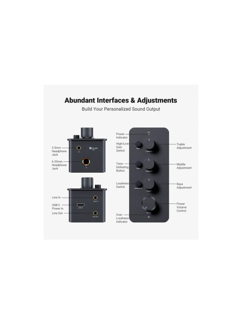 Fosi Audio SK01 fejhallgató-erősítő és előerősítő