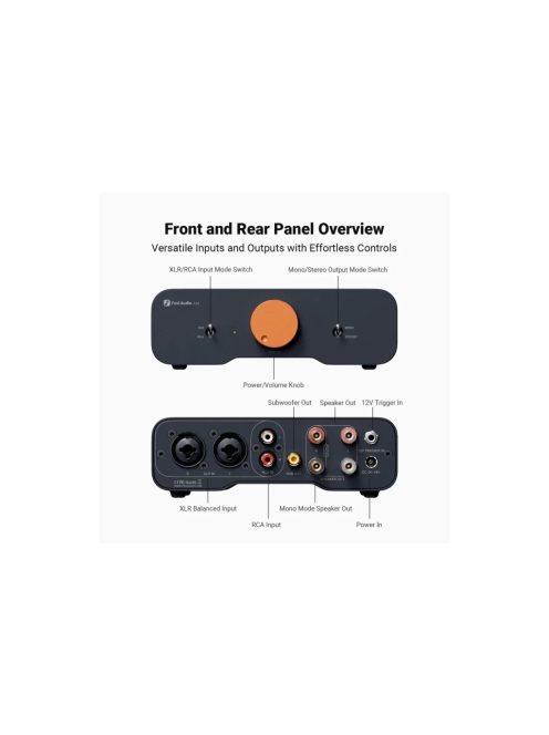 Fosi Audio ZA3 2CH Mono erősítő