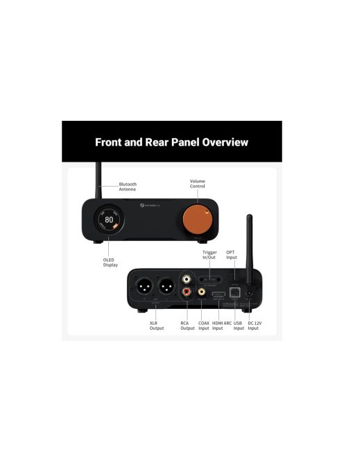 Fosi Audio ZD3 Audio DAC