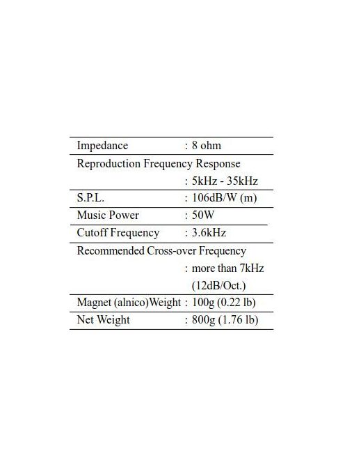 Fostex T90A Horn Super Tweeter, 8 Ohm, Alnico