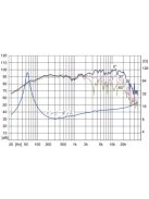 Fostex FE168NS * Full Range 6,5", 8 Ohm, SOL-Technologie