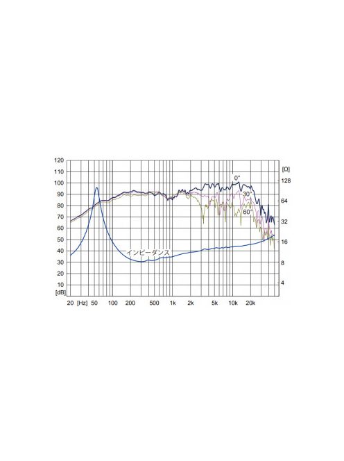 Fostex FE168NS * Full Range 6,5", 8 Ohm, SOL-Technologie