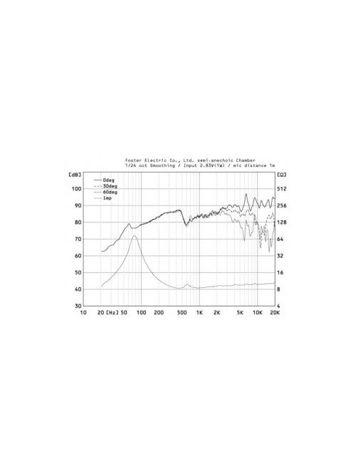 Fostex FE108NS * Full Range 4", 8 Ohm, SOL-Technologie