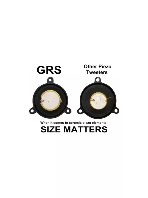 PZ1005 Replacement Piezo Horn Tweeter