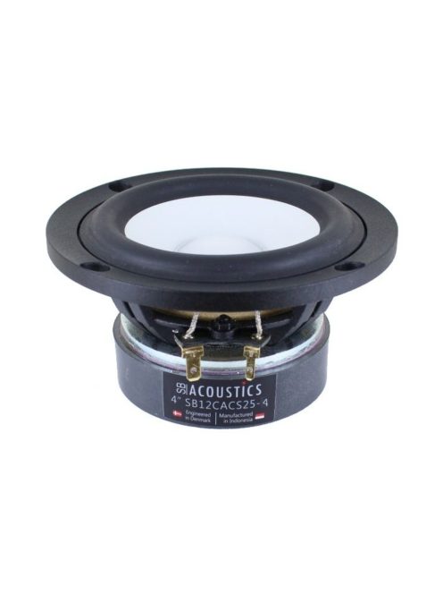 SB Acoustics MICRO-C Black High-Gloss Complete Speaker Kit