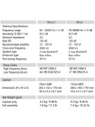 SB Acoustics MICRO White High-Gloss Complete Speaker Kit