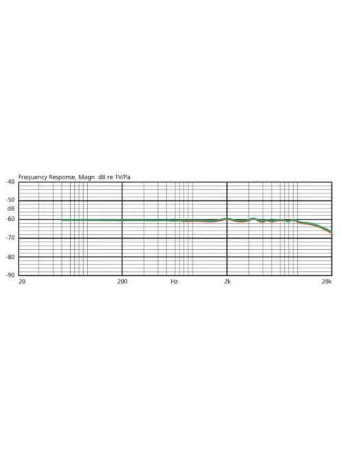JTS CM-214ULF Elektrét fejpántos mikrofon bézs
