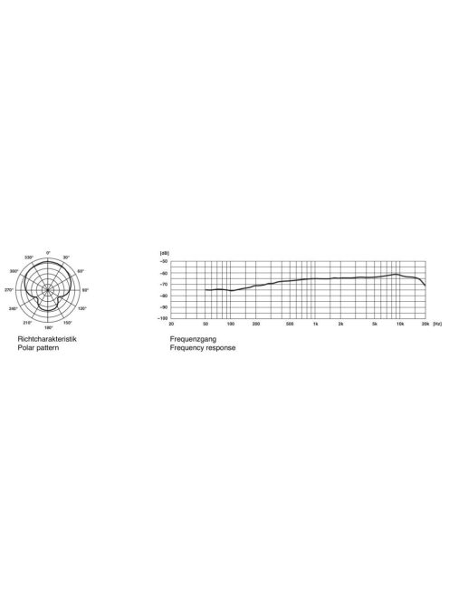 IMG Stageline ECM-285, elektrét kondenzátor mikrofon énekhez és hangszerekhez