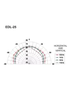 Monacor EDL-25, PA mennyezeti hangszóró