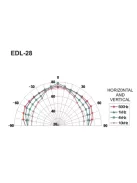 Monacor EDL-28, PA mennyezeti hangszóró