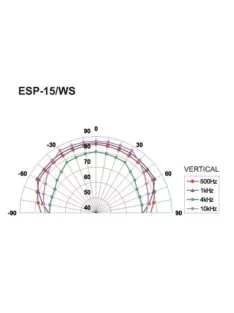   Monacor ESP-15/WS, PA Hi-Fi fali és mennyezeti hangsugárzó