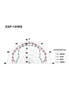 Monacor ESP-15/WS, PA Hi-Fi fali és mennyezeti hangsugárzó