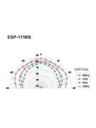 Monacor ESP-17/WS, PA Hi-Fi fali és mennyezeti hangsugárzó