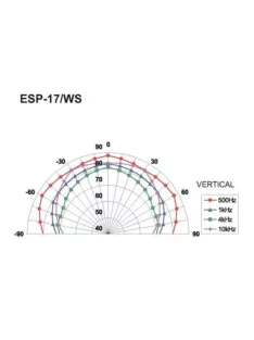   Monacor ESP-17/WS, PA Hi-Fi fali és mennyezeti hangsugárzó