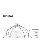 Monacor ESP-32/WS, PA Hi-Fi fali és mennyezeti hangsugárzó
