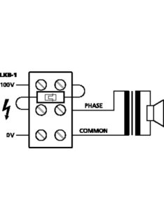 Monacor LKB-1, sorkapocs
