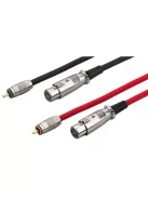 Monacor MCA-158J, kábelek, audió, XLR/RCA