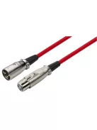 Monacor MEC-100/RT, XLR Kábelek