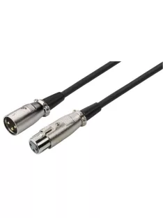 Monacor MEC-1500/SW, XLR Kábelek