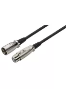 Monacor MEC-190/SW, XLR Kábelek