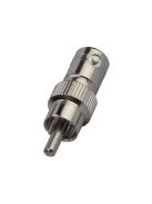 Monacor NC-1524, BNC aljzat/RCA dugó átalakítók