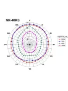 Monacor NR-40KS, tölcséres hangszóró