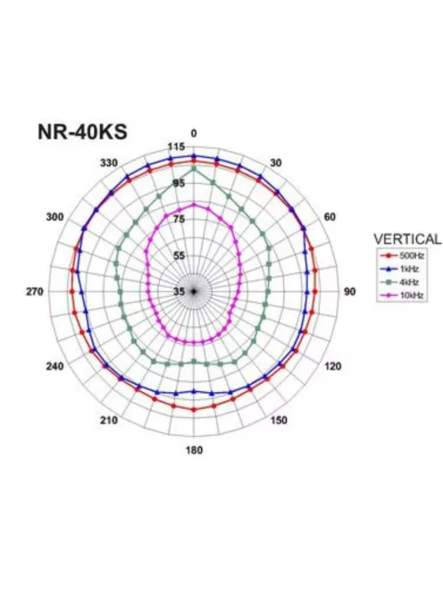 Monacor NR-40KS, tölcséres hangszóró