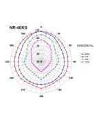 Monacor NR-40KS, tölcséres hangszóró