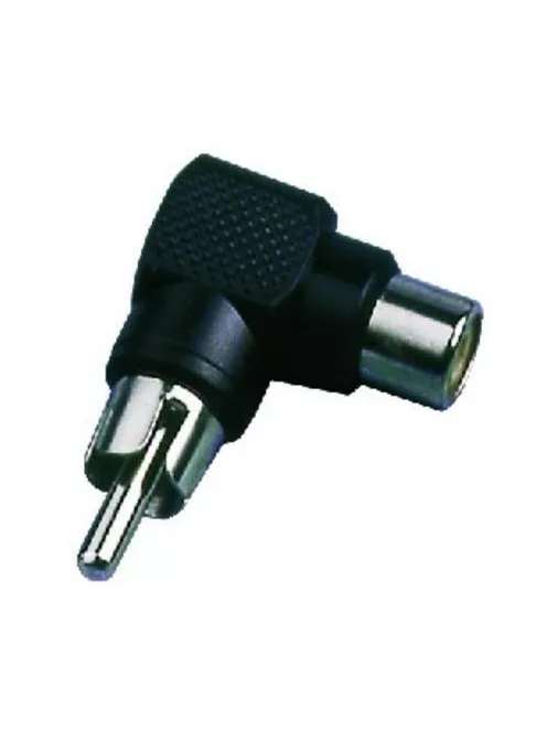 Monacor NTA-102, Átalakítók, RCA