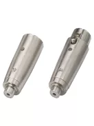 Monacor NTA-115, XLR/RCA aljzat átalakítók