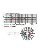 JTS NX-2, dinamikus nagydob- és basszusmikrofon