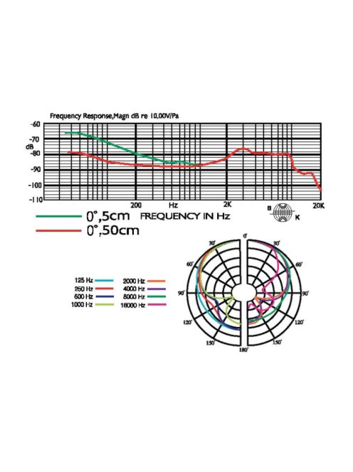 JTS NX-2, dinamikus nagydob- és basszusmikrofon