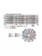 JTS NX-8, dinamikus énekmikrofon