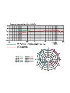 JTS NX-9 elektrét overhead mikrofon